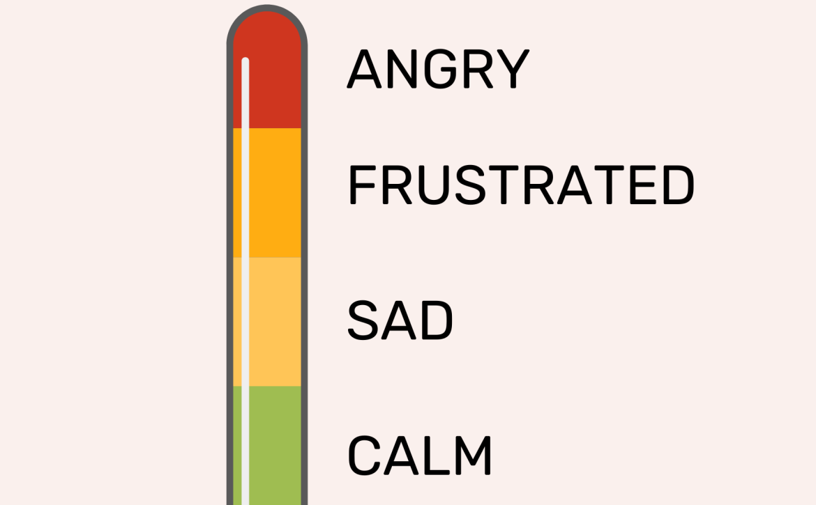 CHARTS